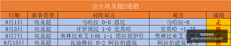 预测盛宴,艾因利雅得,战局分析,全球最大的博彩平台官网,全球最大的博彩平台App,全球最大的博彩平台下载,全球最大的博彩平台登录,全球最大的博彩平台
